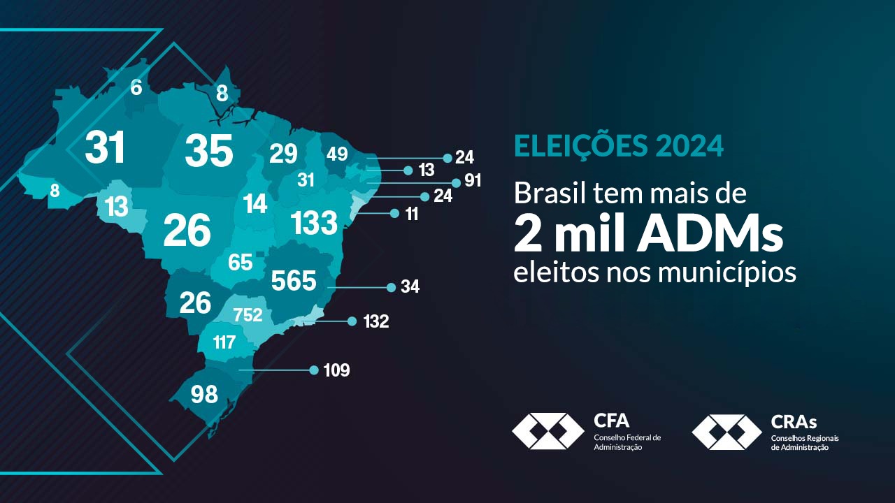 Leia mais sobre o artigo Número de profissionais de Administração eleitos no país pode aumentar no 2º turno